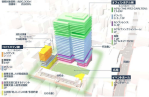 【福岡市】天神ビッグバン最新情報まとめ【再開発】 - 都市語～トシカタ～ 福岡発、都市を語る場所