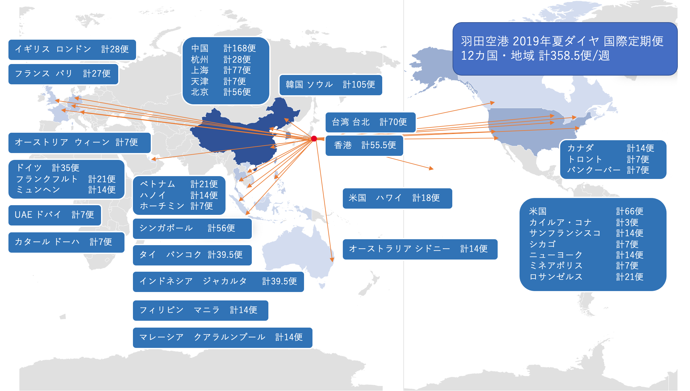 関西空港 アメリカ 直行便 _ 関空 アメリカ 直行便 一覧 – UPAC